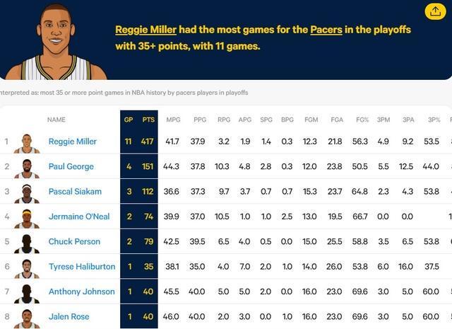 开云平台登录入口 - 西亚卡姆关键节点大胜，美国队带队取胜！